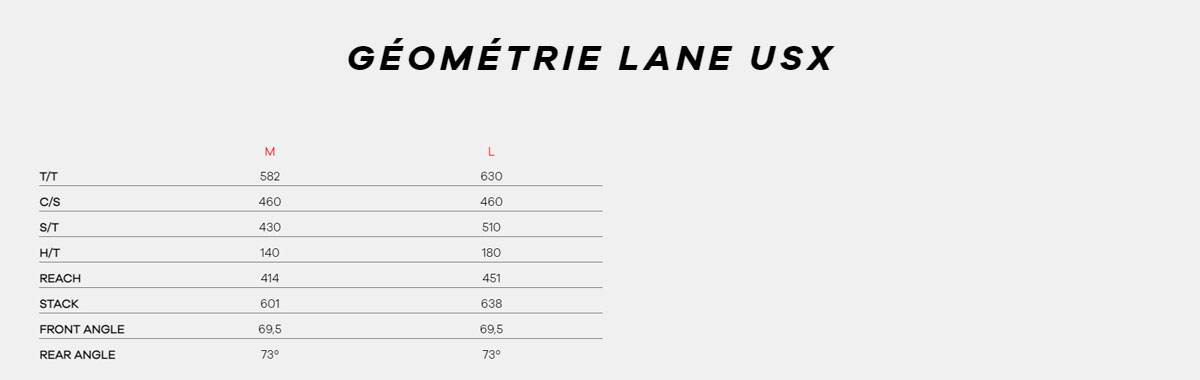 Guide de taille Lane USX  Année 2021